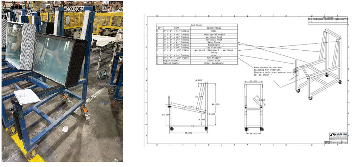 Storage System Overview